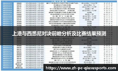 上港与西悉尼对决前瞻分析及比赛结果预测